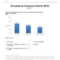 Encuesta de Consumo Cultural (ECC) 2017. Boletín técnico
